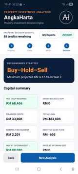 AngkaHarta app screen showing Buy–Hold–Sell scenario outcome and capital summary